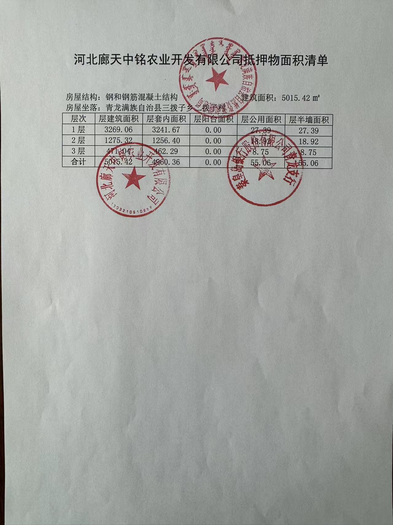 关于河北廊天中铭农业开发有限公司在建建筑物进行抵押的公告2.jpg