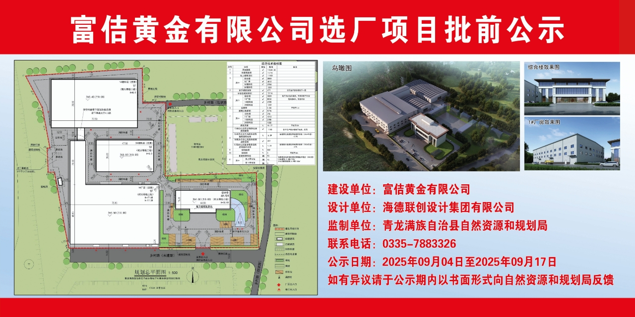 青龙满族自治县自然资源和规划局关于富佶黄金有限公司选厂项目批前公示.jpg