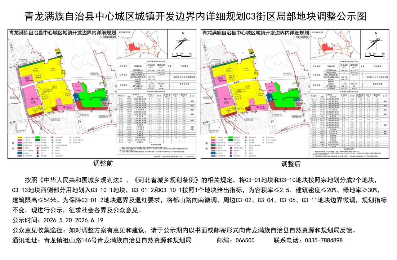 青龙满族自治县自然资源和规划局关于青龙满族自治县中心城区城镇开发边界内详细规划C3街区局部地块调整方案公示.jpg