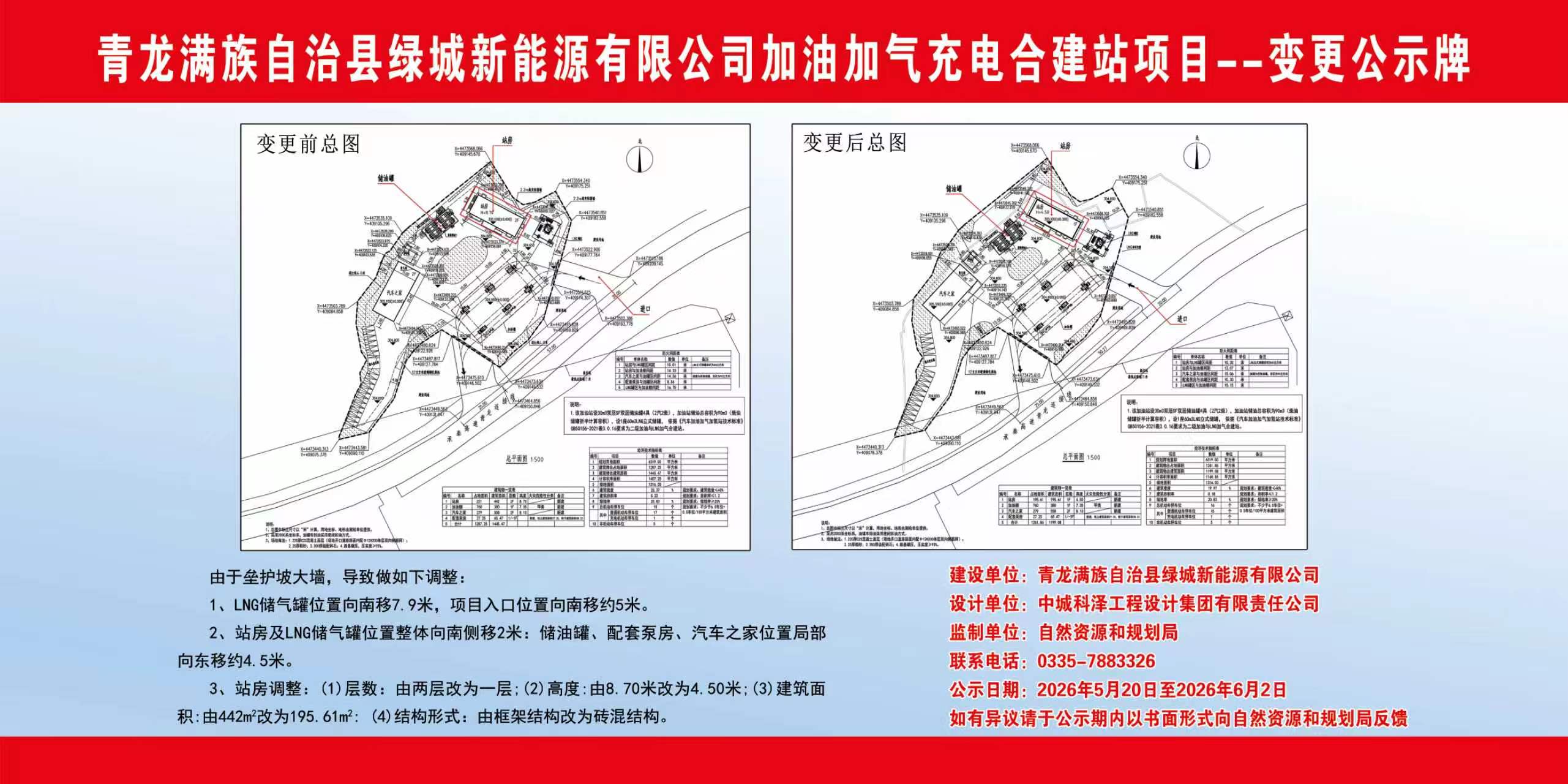 青龙满族自治县自然资源和规划局关于青龙满族自治县绿城新能源有限公司加油加气充电合建站项目--变更公示牌.jpg